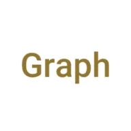 Favicon of derGraph