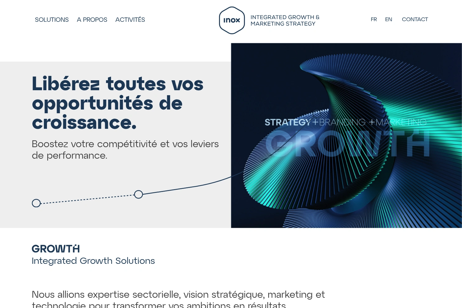 Preview of Inox Communication SA