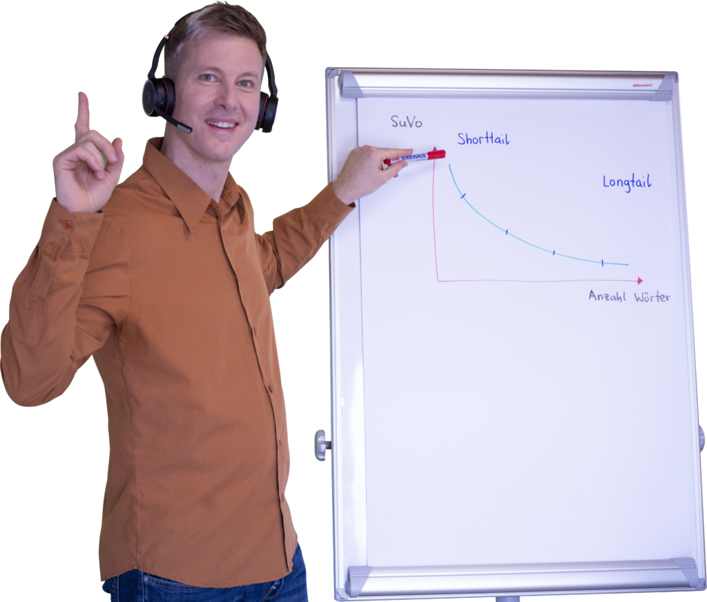 Preview of Josua Digital Marketing