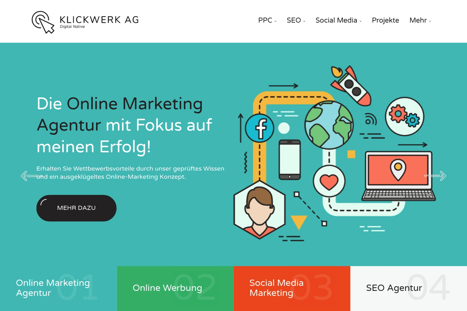 Preview of Klickwerk AG