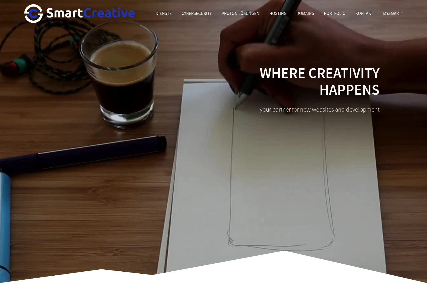 Preview of Smart Creative