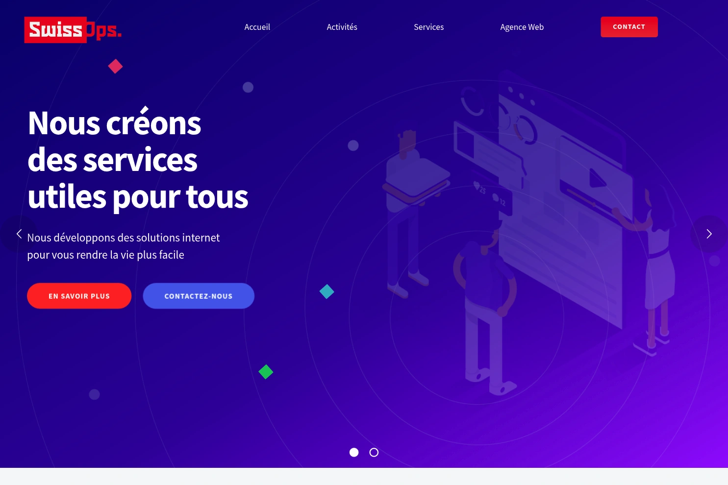 Preview of SwissOps Sàrl