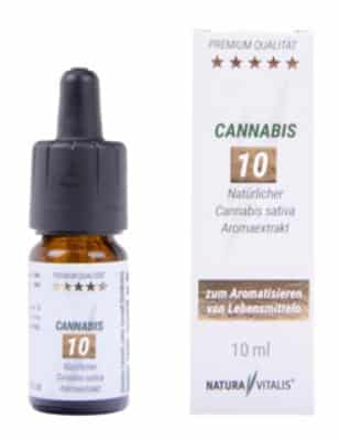 Preview of Toni Blättler | Online Marketing | SEO | WordPress Wartung & Update-Service | Webdesign