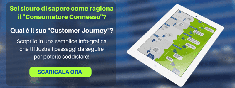 Preview of Web Lab Agency