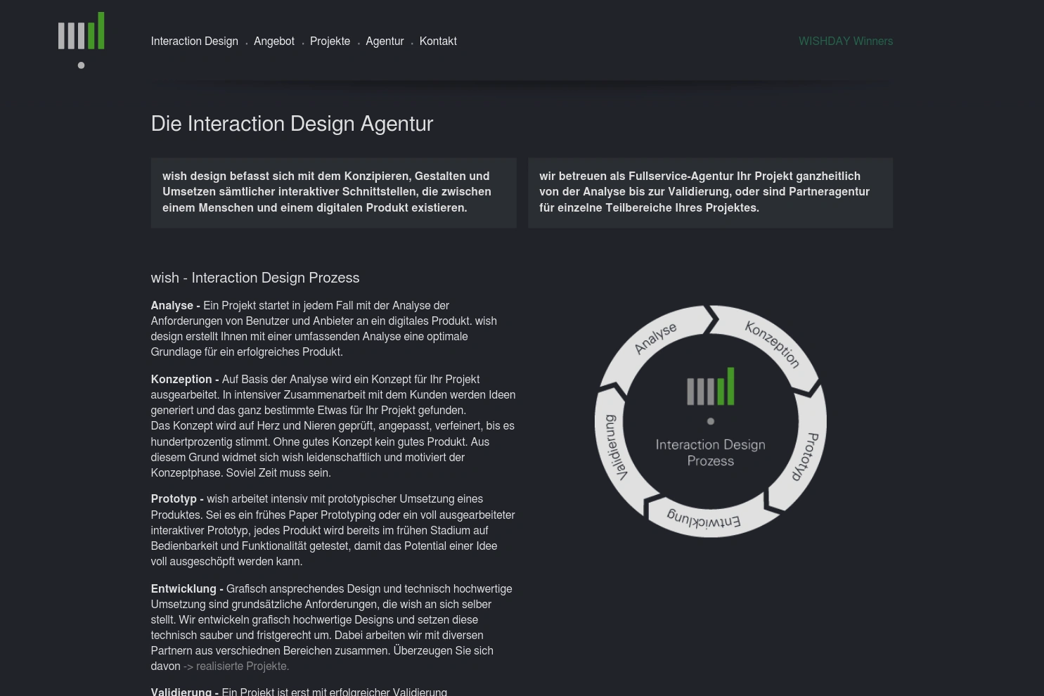 Preview of wish design gmbh